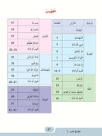 The Shining Path - Level 1 - الطريق المنير