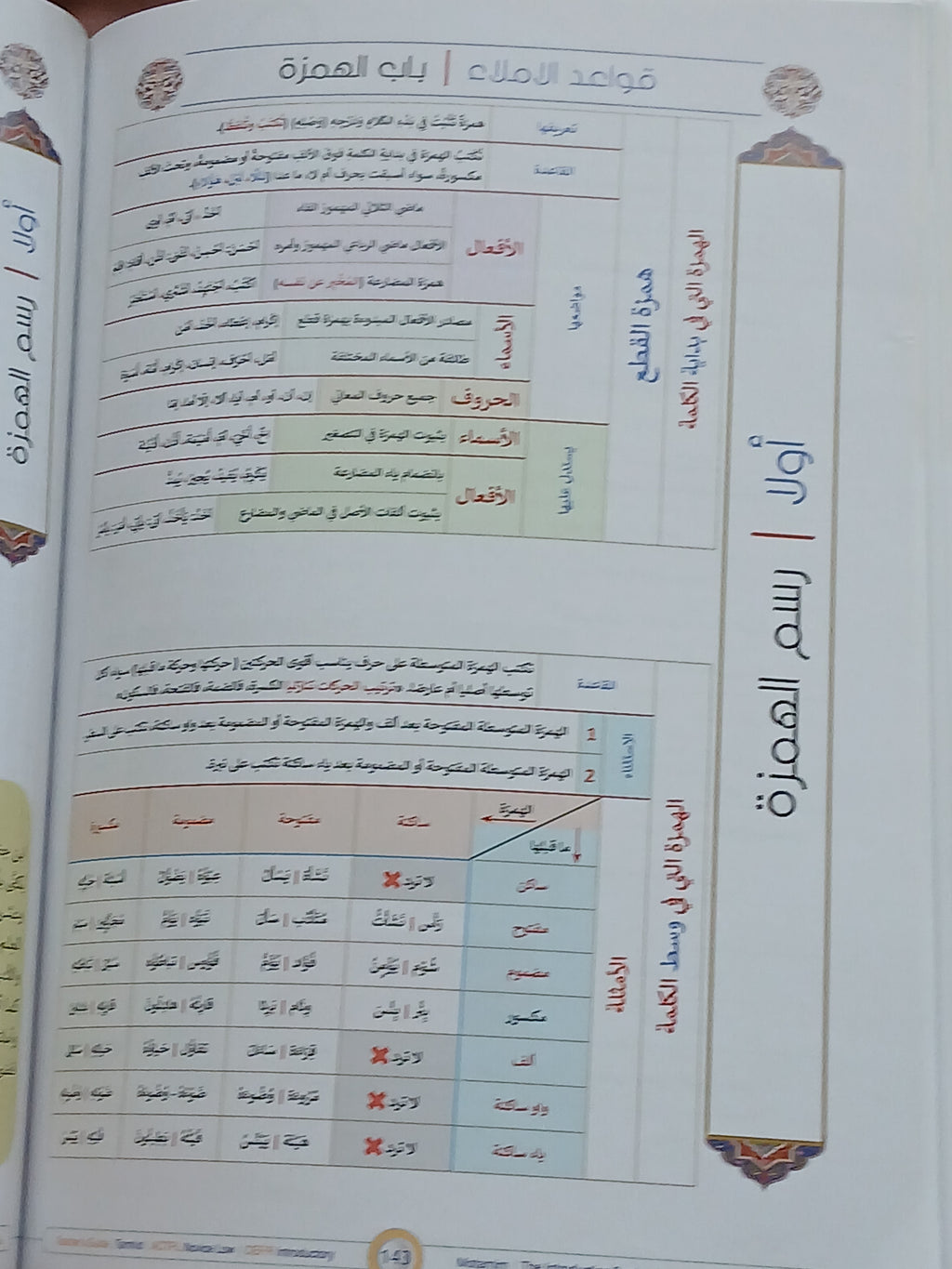 Teacher Guide - Tamhid Book - Children - دليل المعلم - كتاب  التمهيد - أطفال
