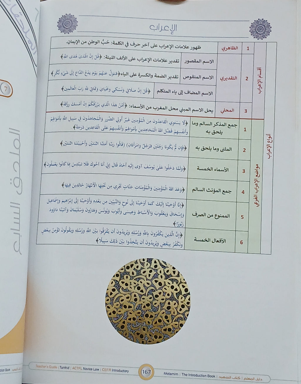 Teacher Guide - Tamhid Book - Children - دليل المعلم - كتاب  التمهيد - أطفال