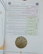 Teacher Guide - Tamhid Book - Children - دليل المعلم - كتاب  التمهيد - أطفال