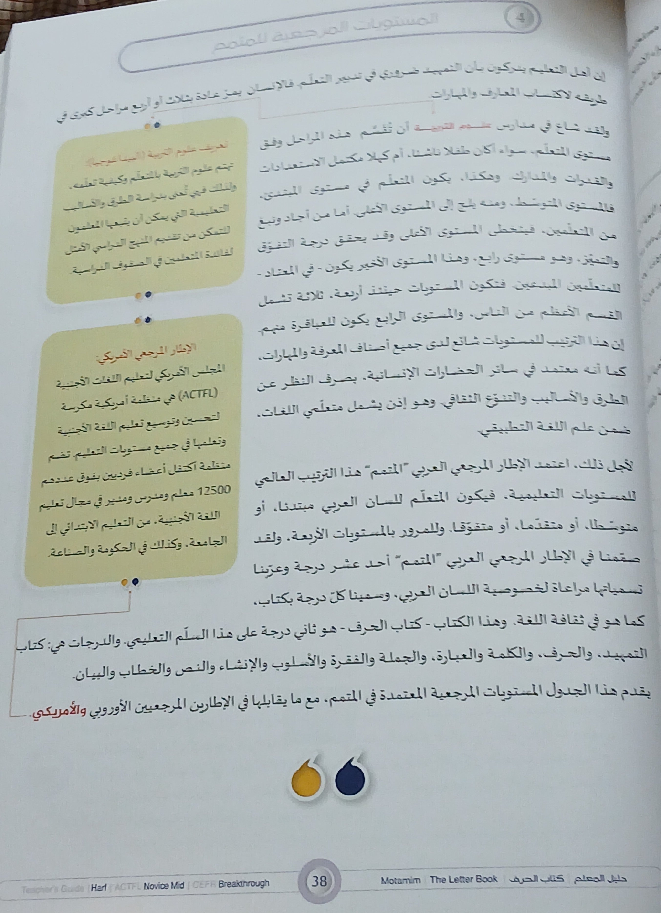 Teacher Guide - Harf Book - Children - دليل المعلم - كتاب  الحرف - أطفال
