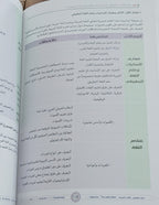 Teacher Guide - Harf Book - Children - دليل المعلم - كتاب  الحرف - أطفال