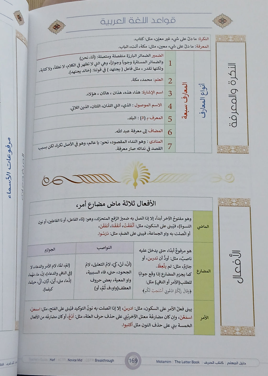 Teacher Guide - Harf Book - Children - دليل المعلم - كتاب  الحرف - أطفال