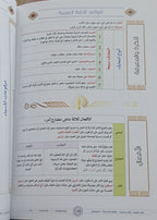 Teacher Guide - Harf Book - Children - دليل المعلم - كتاب  الحرف - أطفال