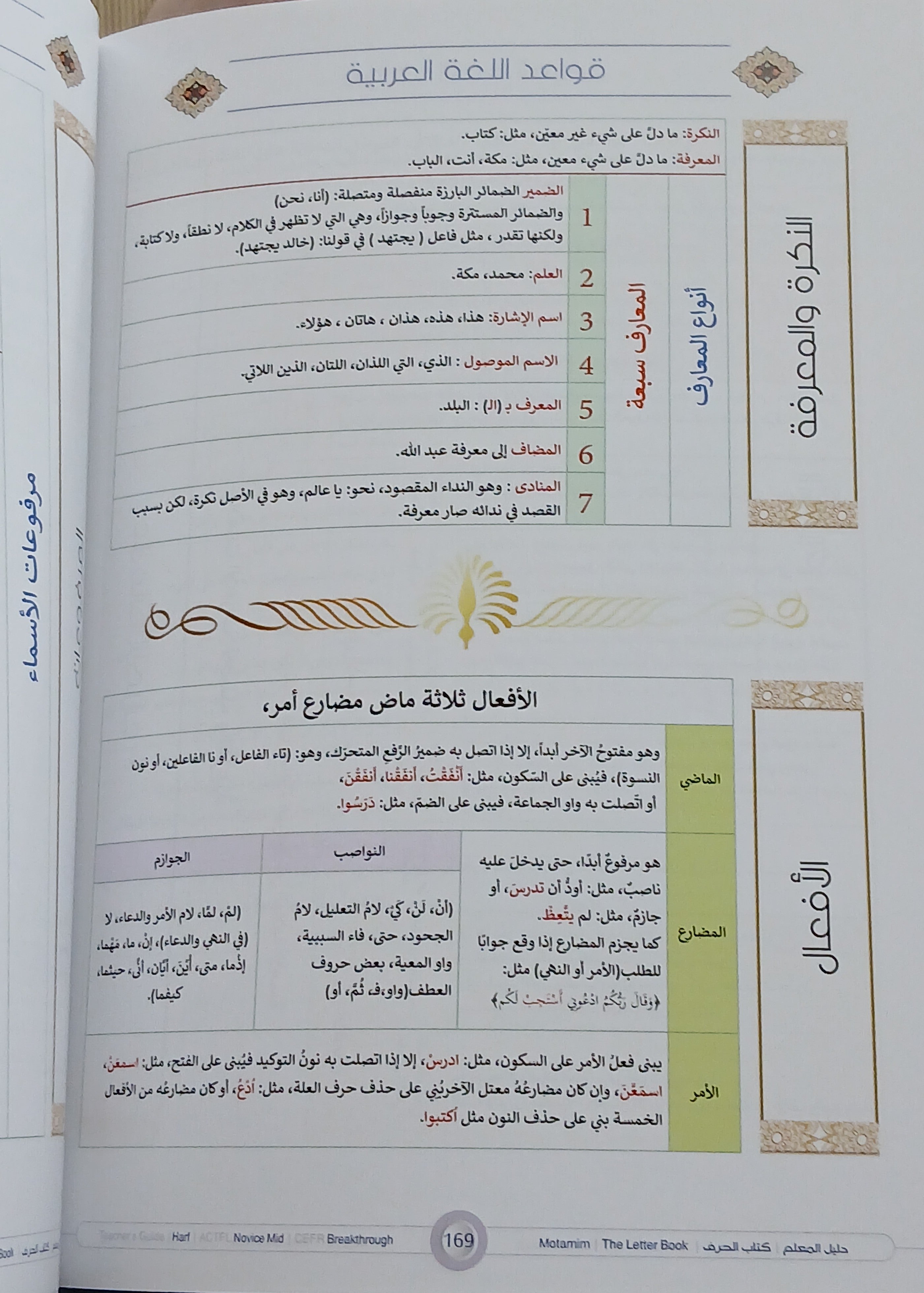 Teacher Guide - Harf Book - Children - دليل المعلم - كتاب  الحرف - أطفال