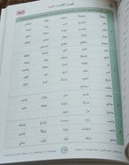 Teacher Guide - Kalima Book - Children - دليل المعلم - كتاب  الكلمة - أطفال