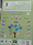 Ibara Book - Children - Part كتاب العبارة - أطفال - جزء 1