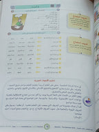 Teacher Guide - Ibara Book - Children - دليل المعلم - كتاب العبارة - أطفال