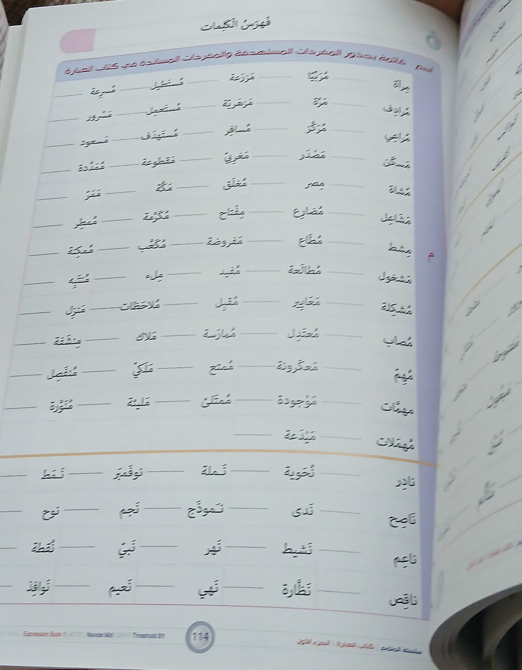 Teacher Guide - Ibara Book - Children - دليل المعلم - كتاب العبارة - أطفال