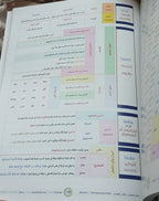 Teacher Guide - Ibara Book - Children - دليل المعلم - كتاب العبارة - أطفال