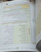 Teacher Guide - Ibara Book - Children - دليل المعلم - كتاب العبارة - أطفال