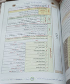Teacher Guide - Ibara Book - Children - دليل المعلم - كتاب العبارة - أطفال