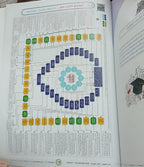 Teacher Guide - Ibara Book - Children - دليل المعلم - كتاب العبارة - أطفال