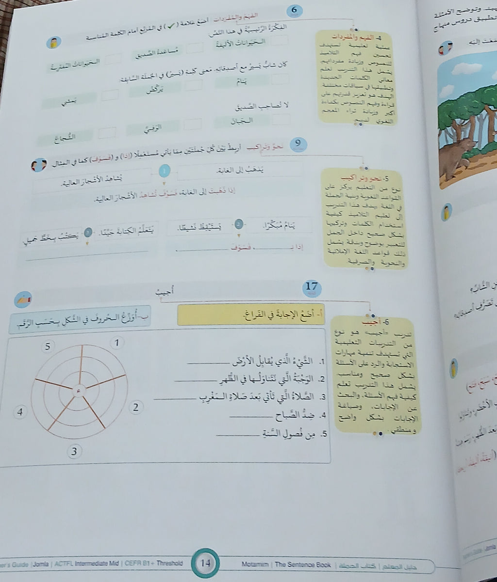 Teacher Guide - Jomla Book - Children - دليل المعلم - كتاب الجملة - أطفال