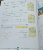 Teacher Guide - Jomla Book - Children - دليل المعلم - كتاب الجملة - أطفال