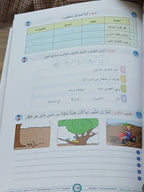 Teacher Guide - Jomla Book - Children - دليل المعلم - كتاب الجملة - أطفال