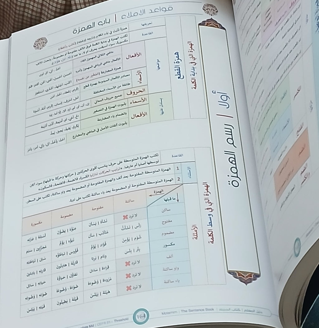 Teacher Guide - Jomla Book - Children - دليل المعلم - كتاب الجملة - أطفال