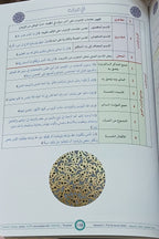 Teacher Guide - Jomla Book - Children - دليل المعلم - كتاب الجملة - أطفال