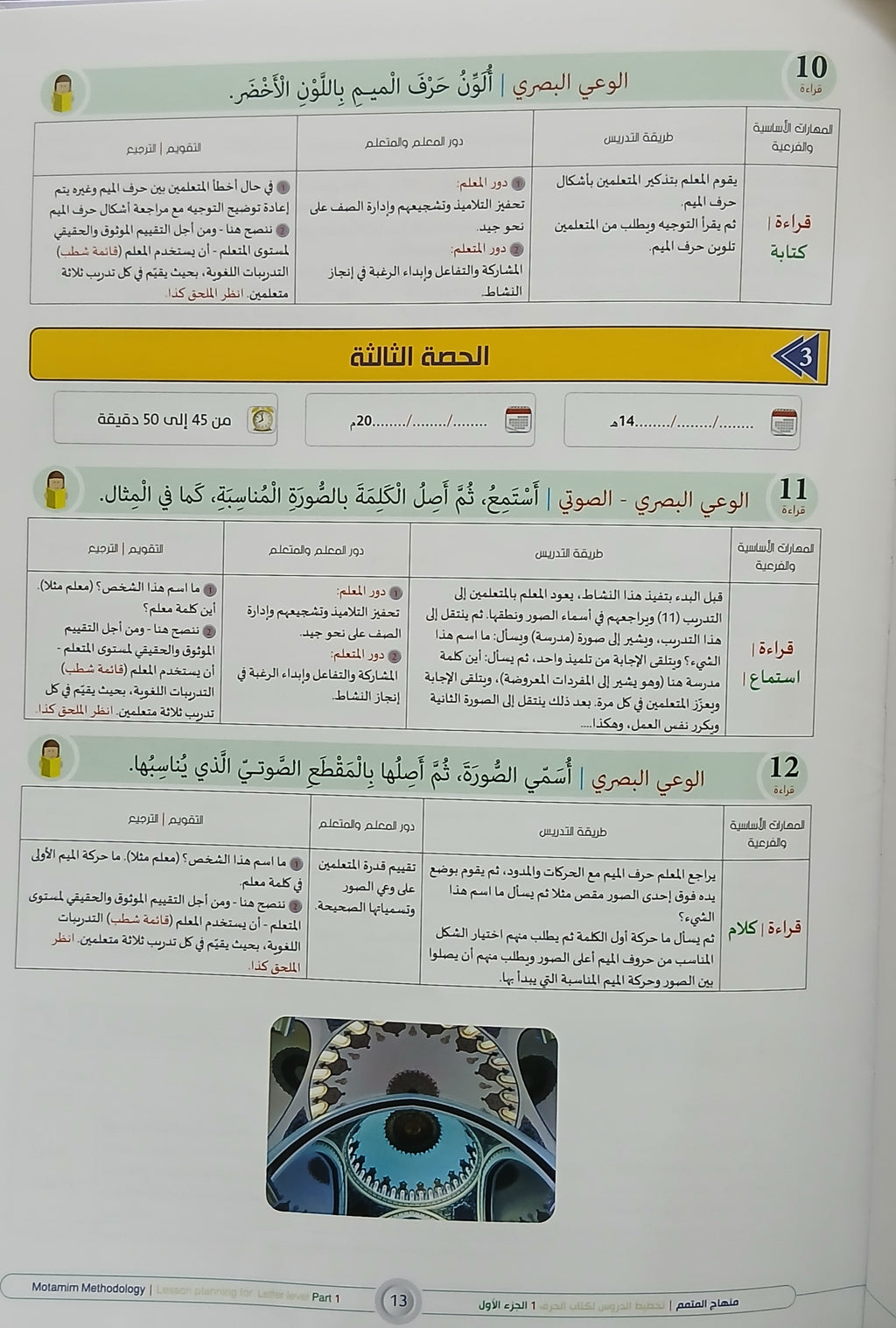 Lesson Planning Harf - Children - Part 1 كتاب تخطيط الدروس الحرف - أطفال - جزء