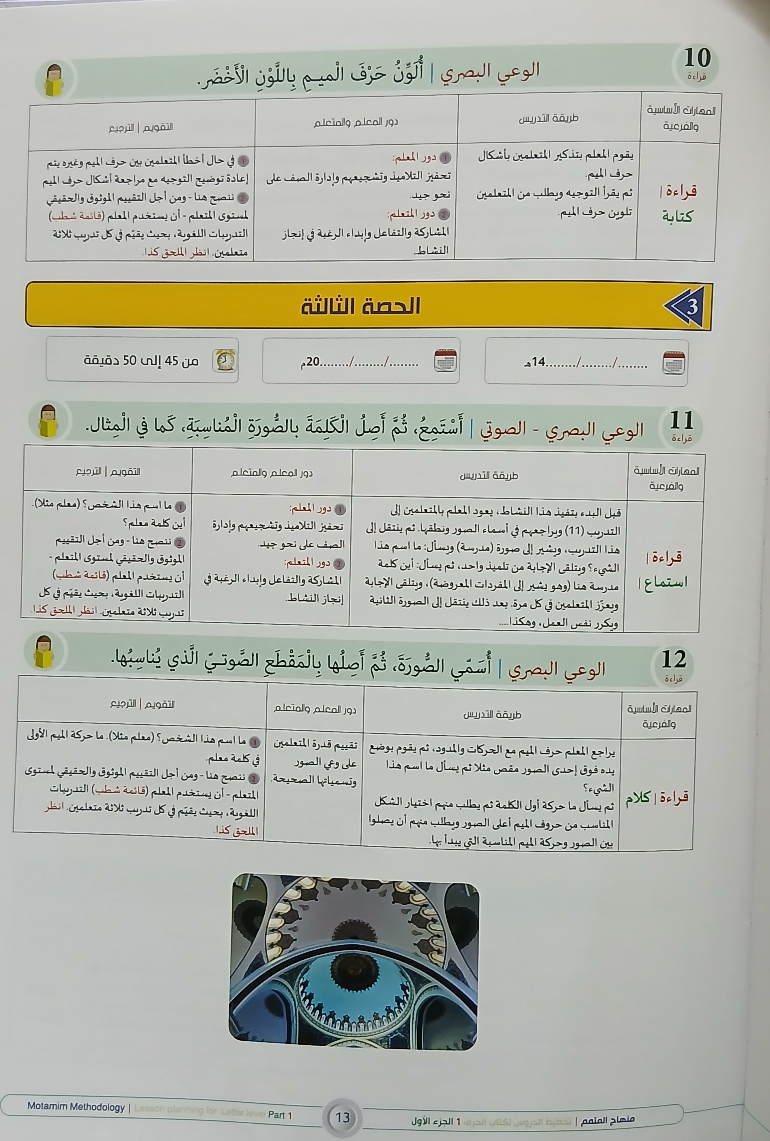 Lesson Planning Harf - Children - Part 1 كتاب تخطيط الدروس الحرف - أطفال - جزء