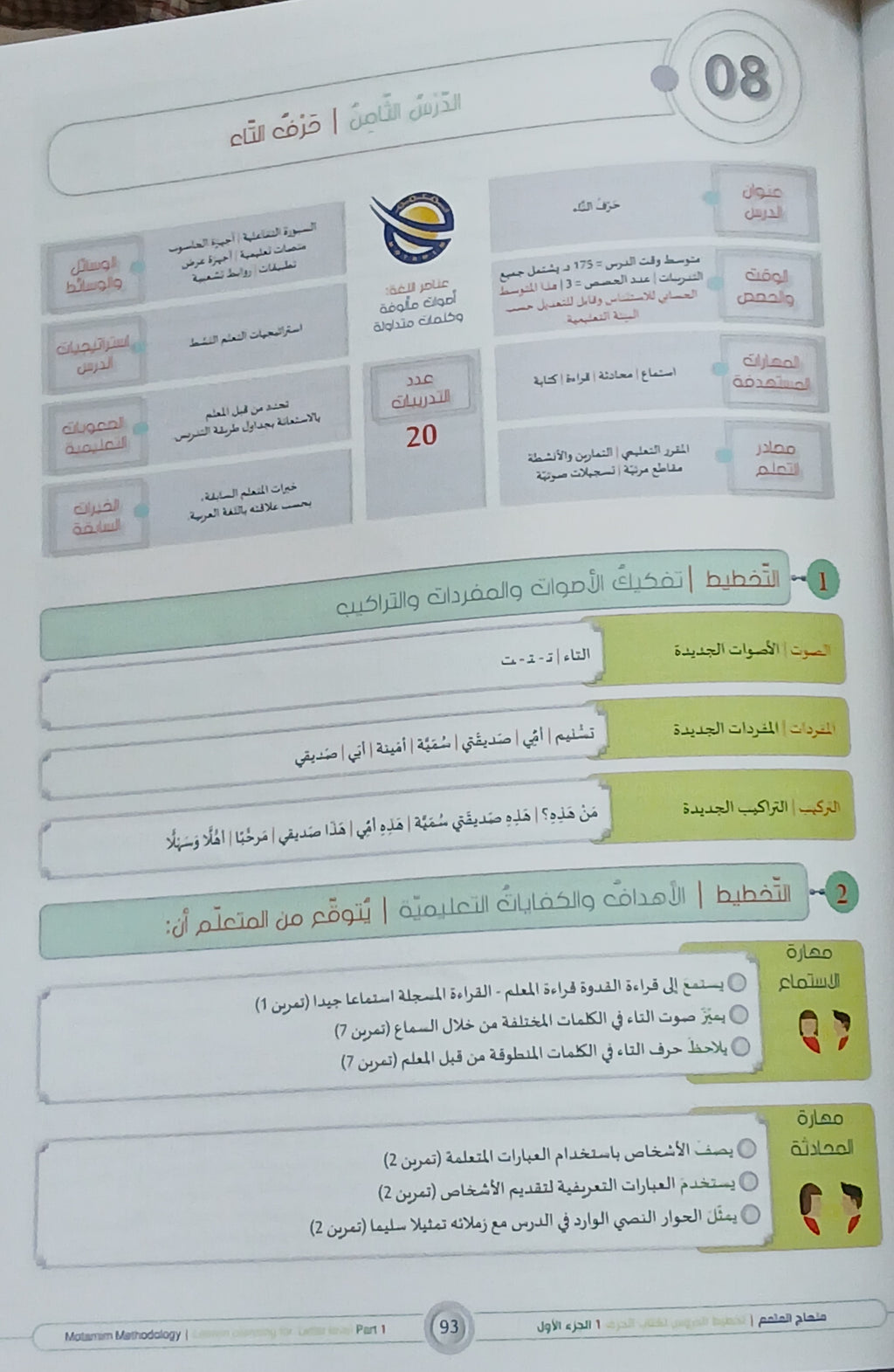 Lesson Planning Harf - Children - Part 1 كتاب تخطيط الدروس الحرف - أطفال - جزء