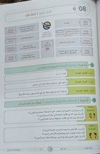 Lesson Planning Harf - Children - Part 1 كتاب تخطيط الدروس الحرف - أطفال - جزء