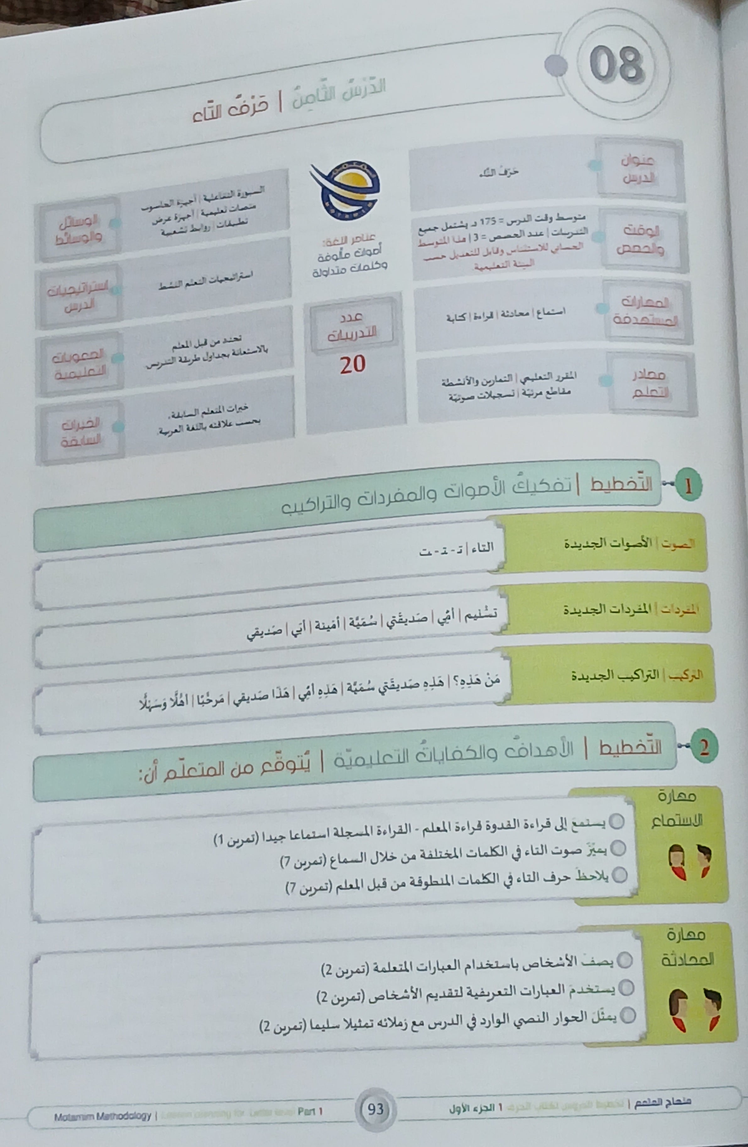 Lesson Planning Harf - Children - Part 1 كتاب تخطيط الدروس الحرف - أطفال - جزء