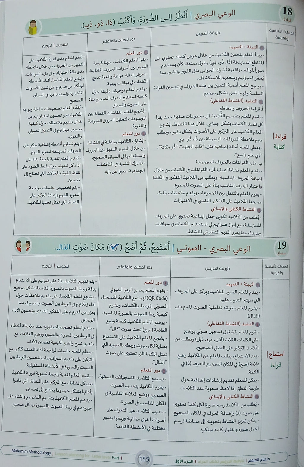 Lesson Planning Harf - Children - Part 1 كتاب تخطيط الدروس الحرف - أطفال - جزء