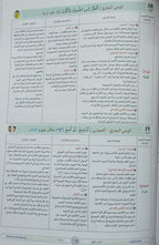 Lesson Planning Harf - Children - Part 1 كتاب تخطيط الدروس الحرف - أطفال - جزء