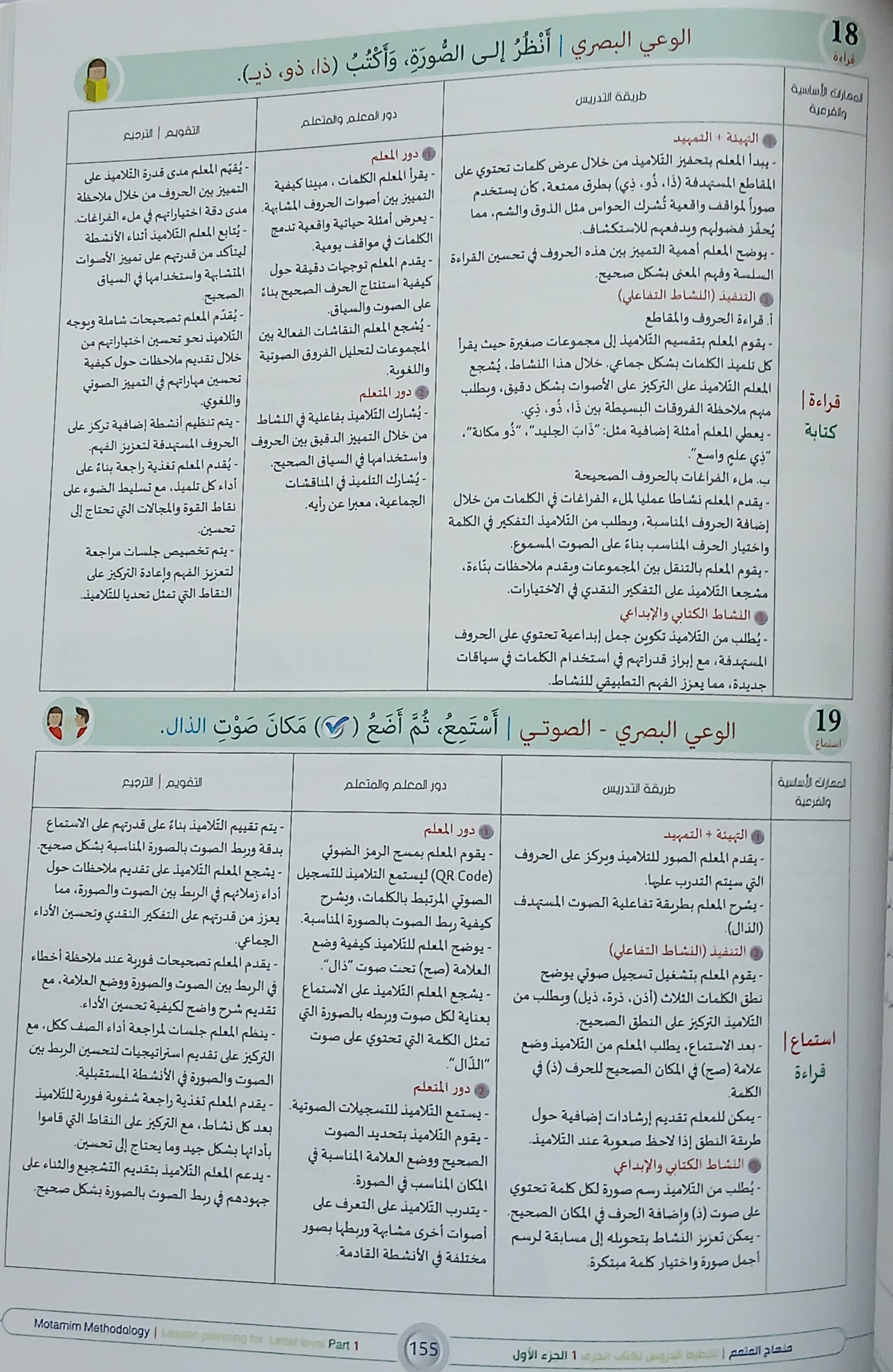 Lesson Planning Harf - Children - Part 1 كتاب تخطيط الدروس الحرف - أطفال - جزء
