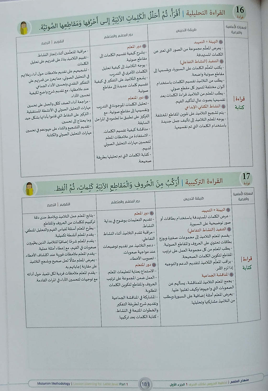 Lesson Planning Harf - Children - Part 1 كتاب تخطيط الدروس الحرف - أطفال - جزء