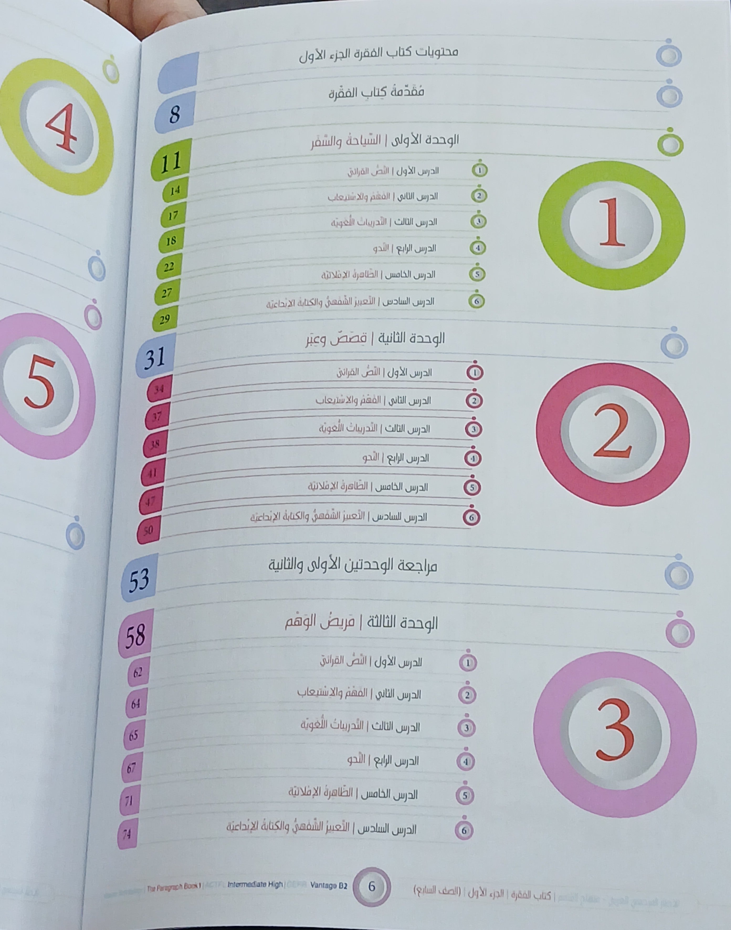 Faqra Book - Children - Part كتاب الفقرة - أطفال- جزء 1
