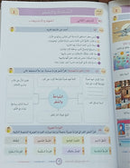 Faqra Book - Children - Part كتاب الفقرة - أطفال- جزء 1