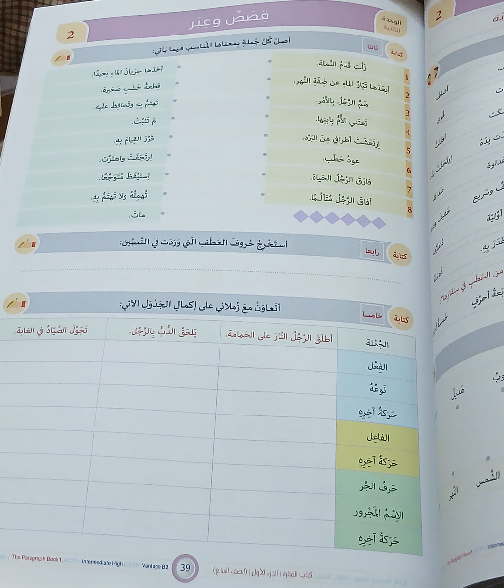 Faqra Book - Children - Part كتاب الفقرة - أطفال- جزء 1