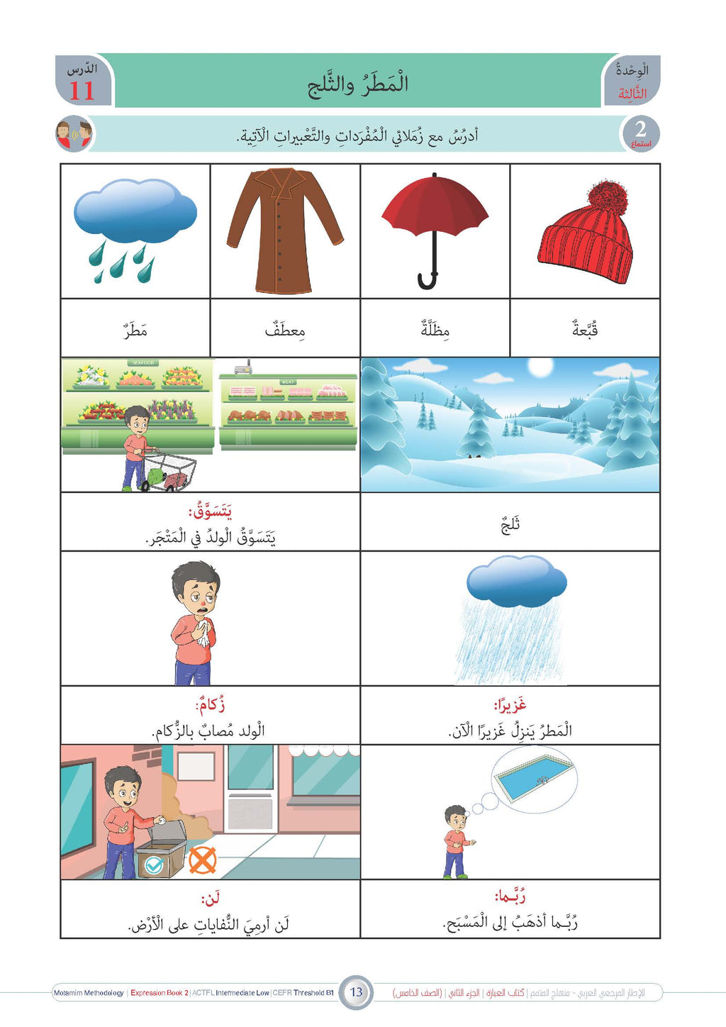 Ibara Book - Children - Part كتاب العبارة - أطفال - جزء 2