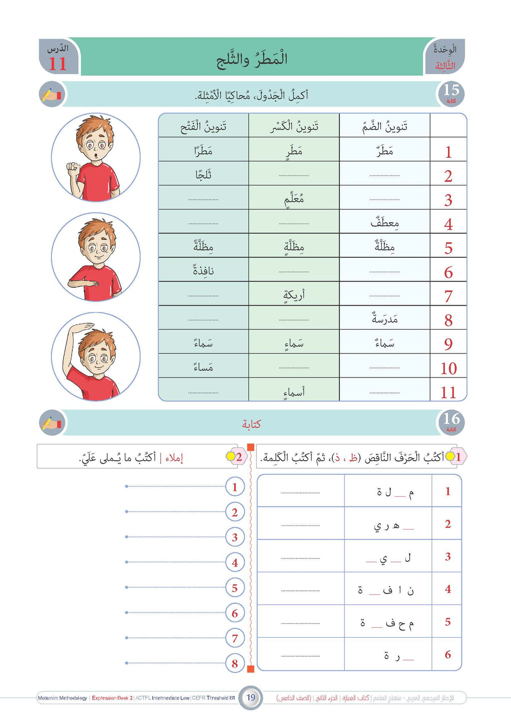 Ibara Book - Children - Part كتاب العبارة - أطفال - جزء 2