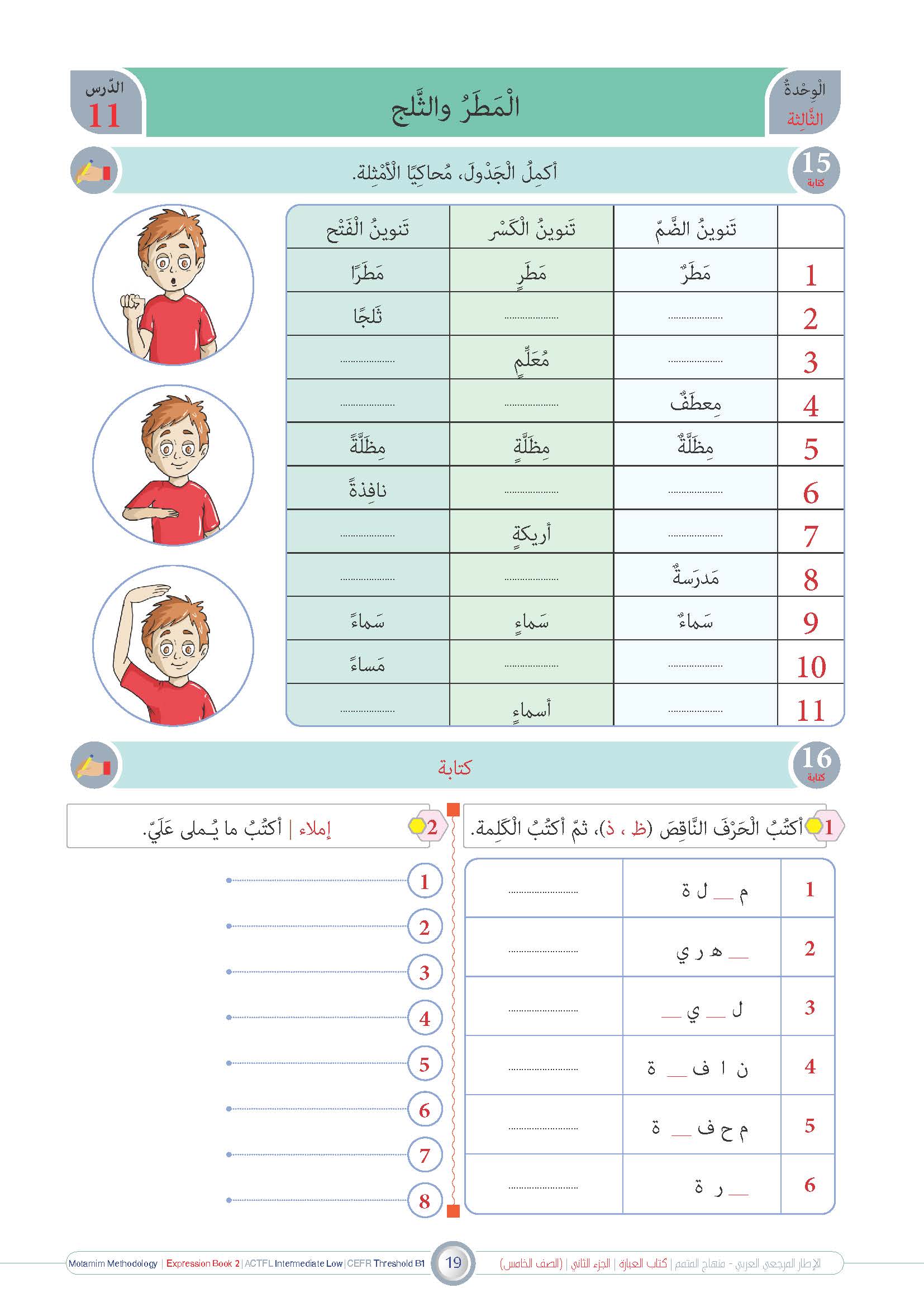 Ibara Book - Children - Part كتاب العبارة - أطفال - جزء 2