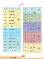 The Shining Path - Level 6 - الطريق المنير