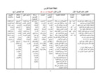 Arabic Book 1 (Text & Exercise Book)