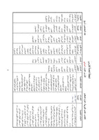 Arabic Book 1+ (Text & Exercise Book)