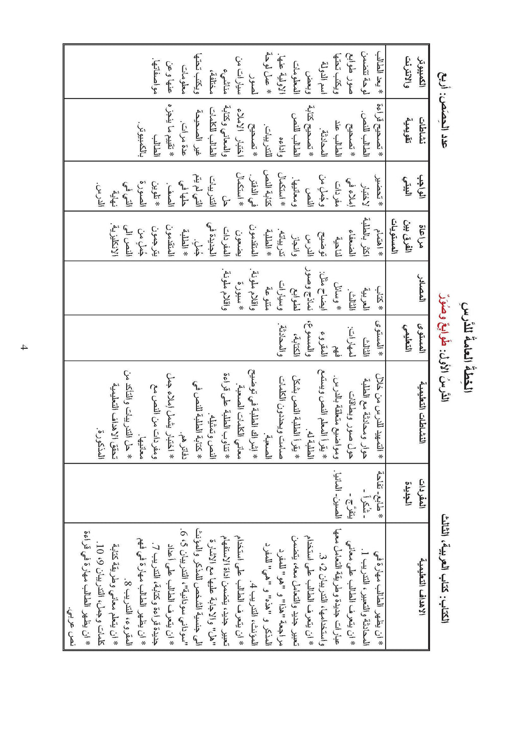 Arabic Book 3 (Text & Exercise Book)