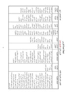 Arabic Book 3 (Text & Exercise Book)