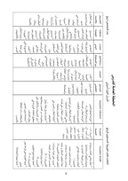 Arabic Book 4 (Text & Exercise Book)