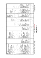 Arabic Book 5 (Text & Exercise Book)