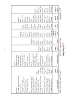 Arabic Book 6 (Text & Exercise Book)