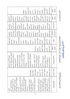Arabic Book 7 (Text & Exercise Book)