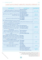 الإطار المرجعي العربي المتمم | Motamim Arabic Reference Framework