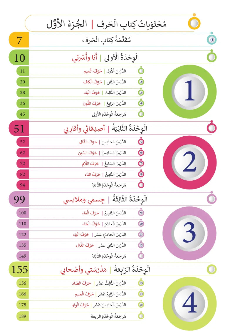 Harf Book - Children - Part كتاب الحرف - أطفال - جزء 1