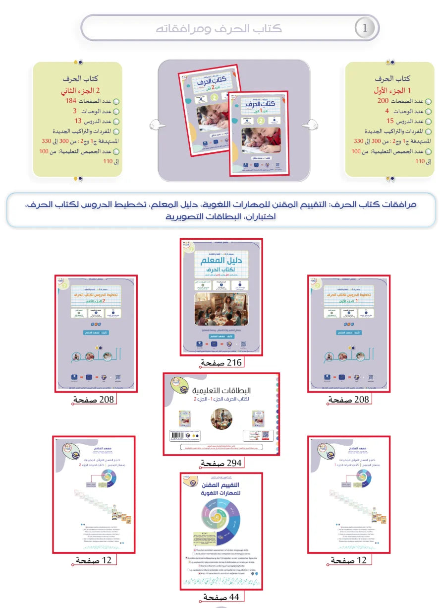 Teacher Guide - Harf Book - Children - دليل المعلم - كتاب  الحرف - أطفال