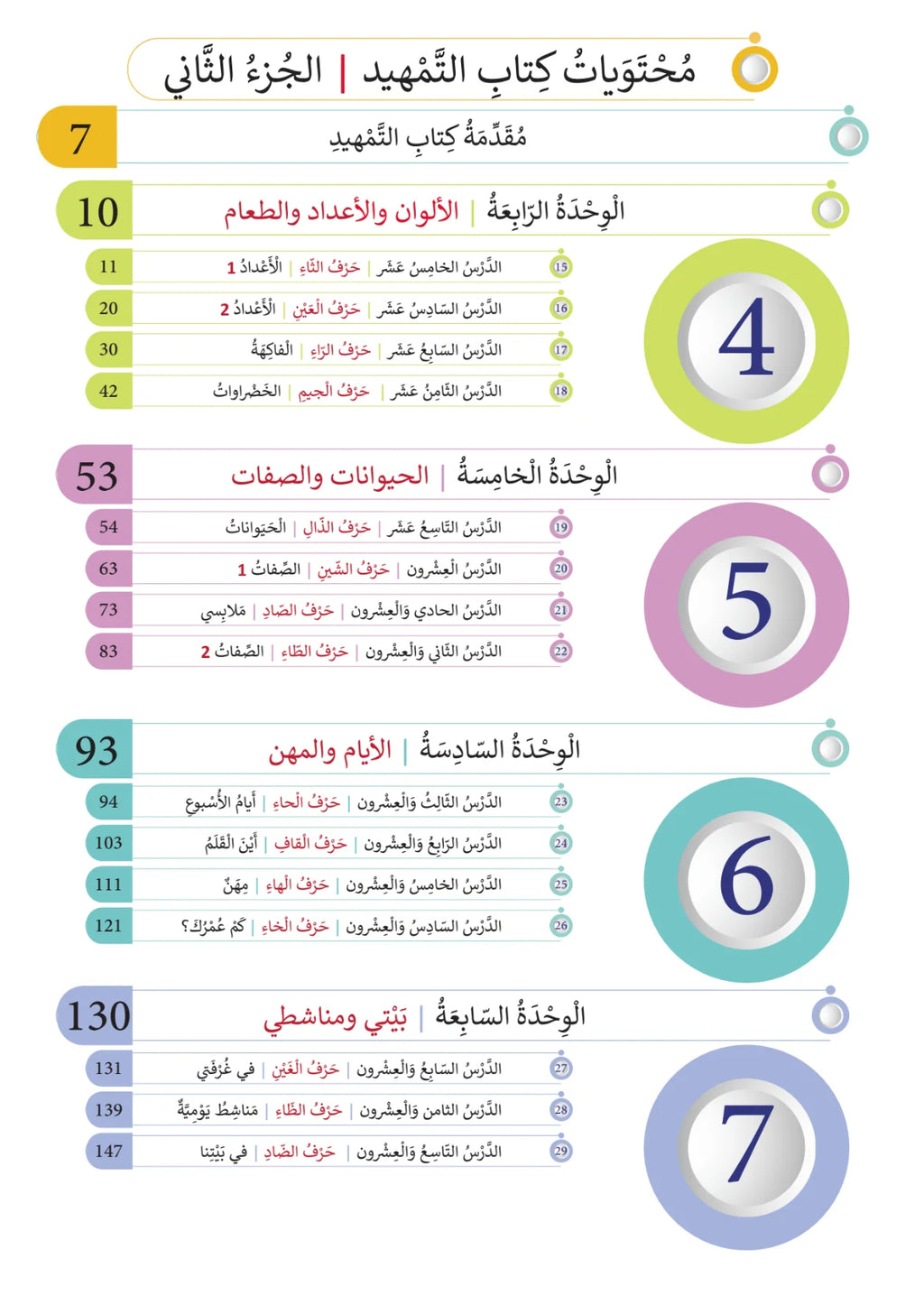 Tamhid Book - Children - Part كتاب التمهيد - أطفال - جزء 2